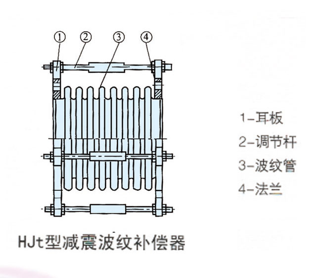 減震波紋管補償器