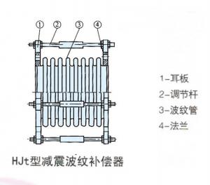 減震波紋管補(bǔ)償器